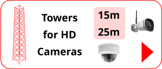 Towers for HD Cameras 15m 25m